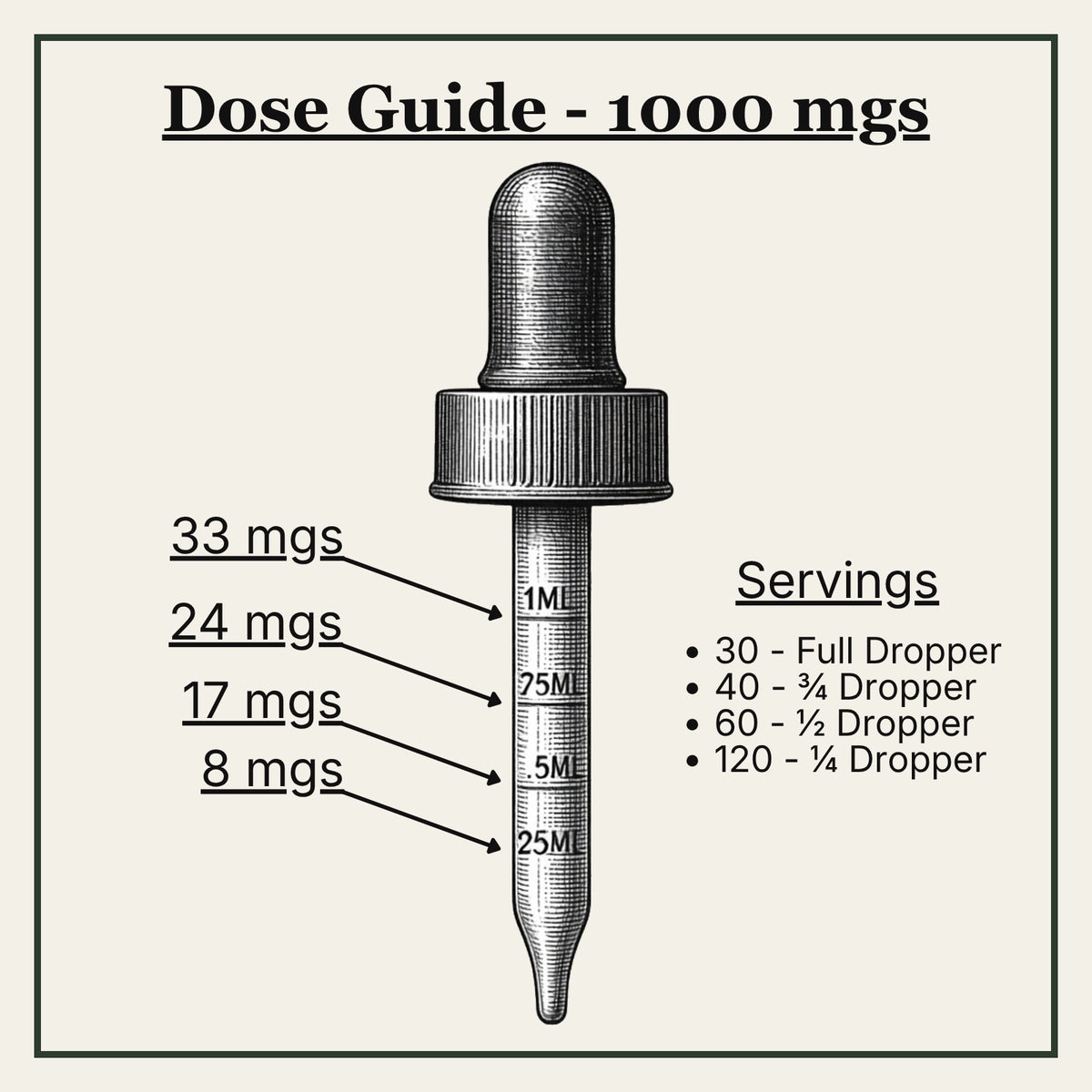 Angel - Pet CBD Tincture