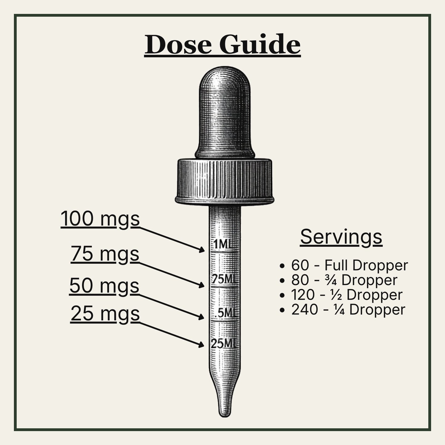 Canna River - 3000 mg CBD Tincture