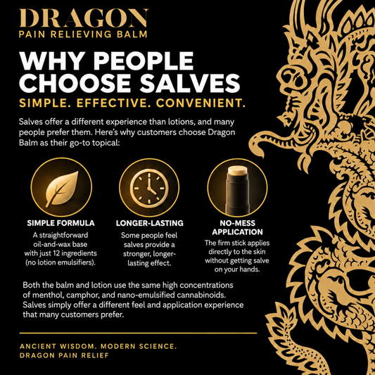 Dragon Pain Relieving Balm - Extra Strength