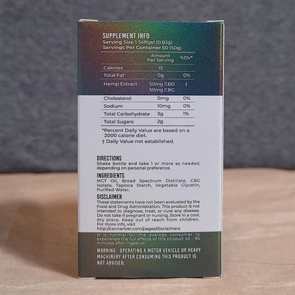 Canna River - Pain Softgels