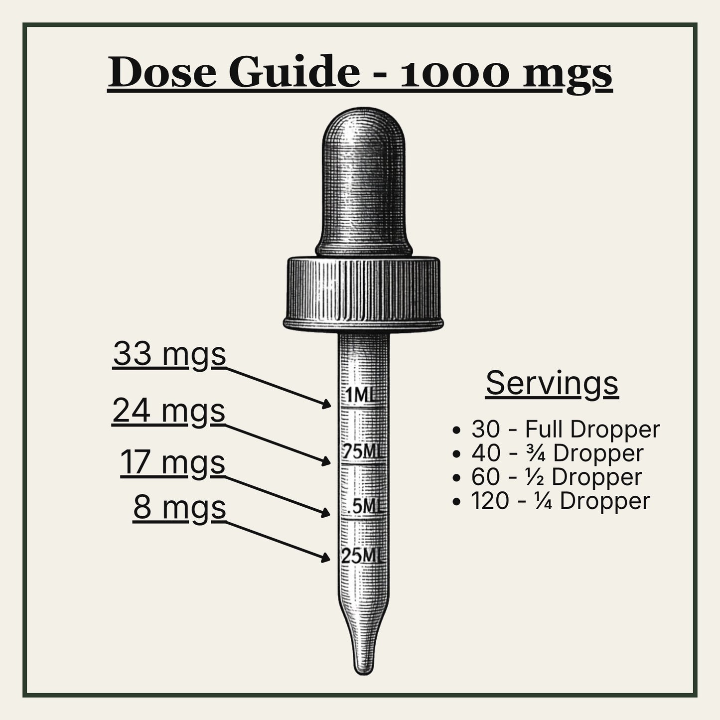 Angel - Pet CBD Tincture