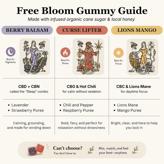 Free Bloom Gummy Guide with different flavors and their benefits