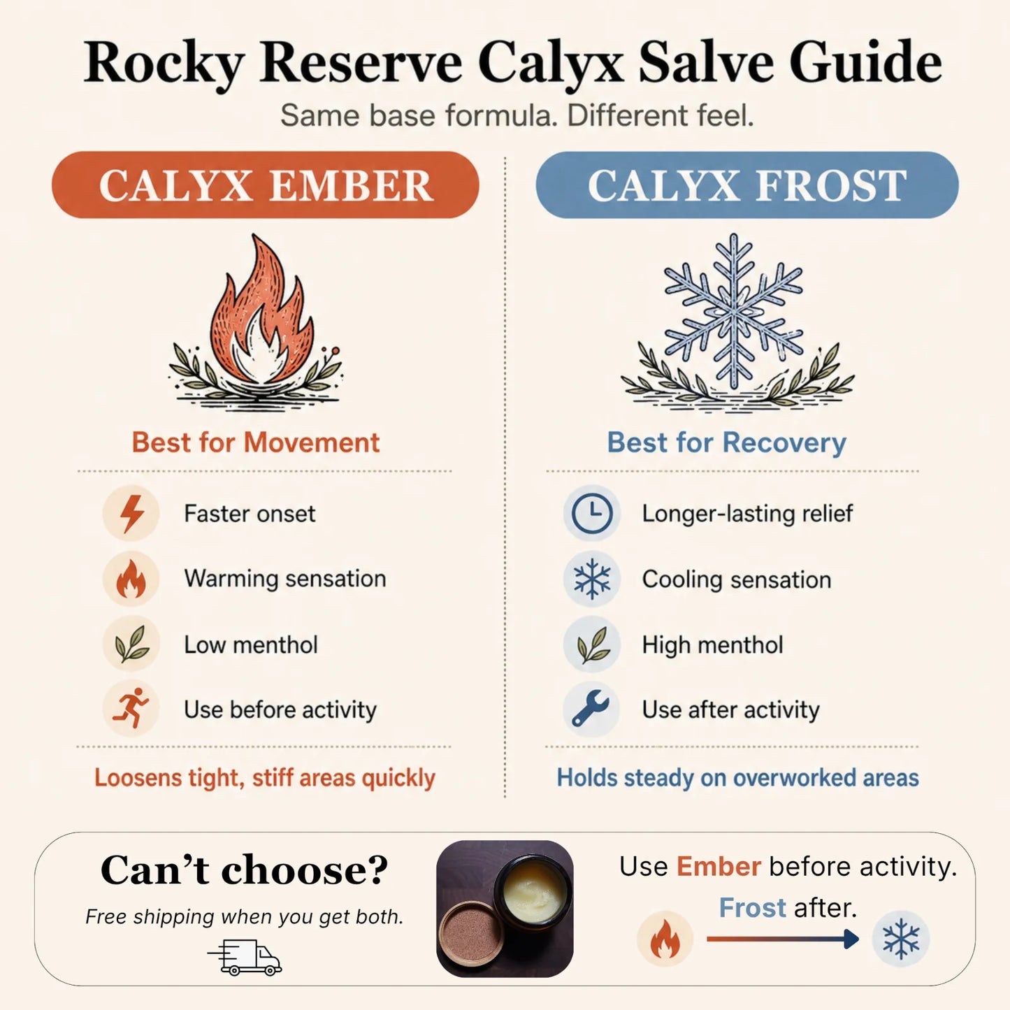Rocky Reserve - Calyx Ember Salve