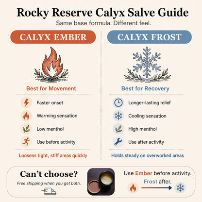 Rocky Reserve - Calyx Ember Salve