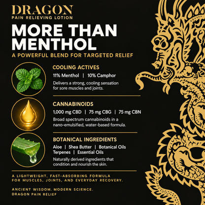 Dragon Pain Relieving Lotion - Extra Strength