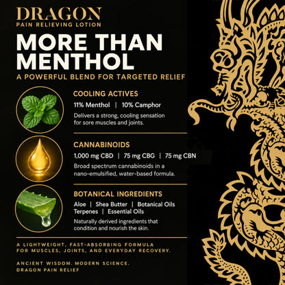 Dragon Pain Relieving Lotion - Extra Strength