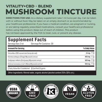 Mushroom tincture with CBD supplement label with directions and supplement facts on a green background.